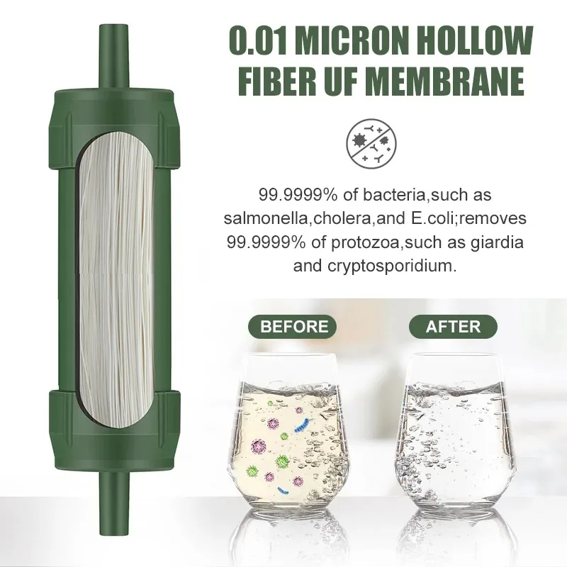 1PC Mini filtro per l'acqua da - Water Purification Straw recensione e prezzo