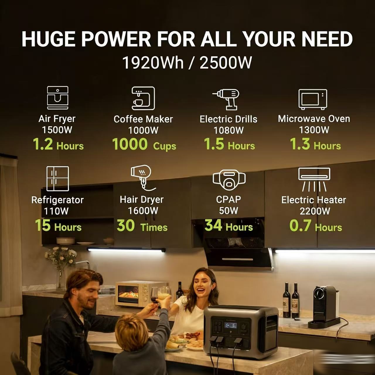ALLPOWERS R2500 Stazione di Al - Solar Emergency Charger recensione e prezzo
